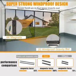 Elytsemoh Garage Screen Doors for… — Photo 3