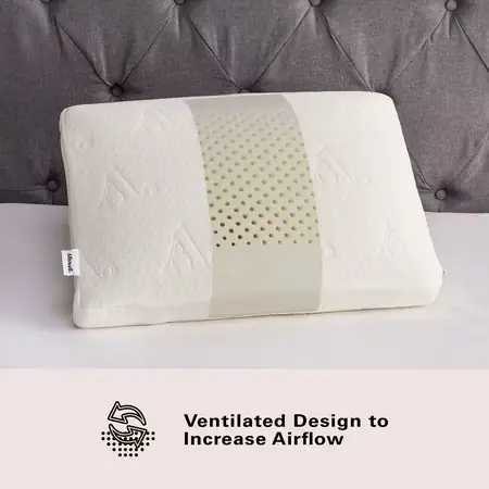 Allswell Serene Foam Performance Standard/Queen… — Photo 1