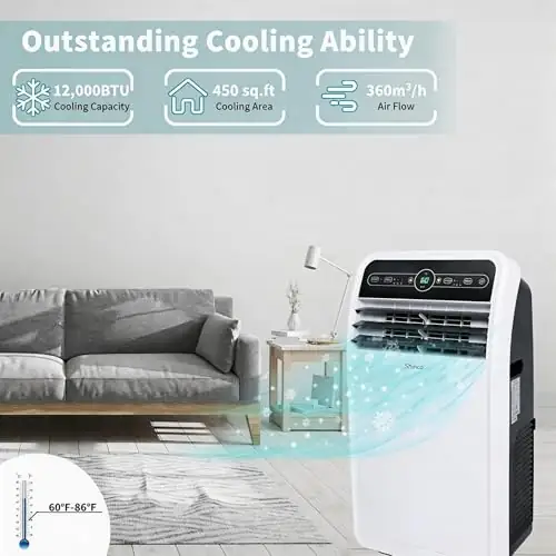 Shinco 12,000 BTU Portable AC… — Photo 3