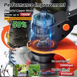 Weed Wacker Cordless 3-in-1 Grass… — Photo 3