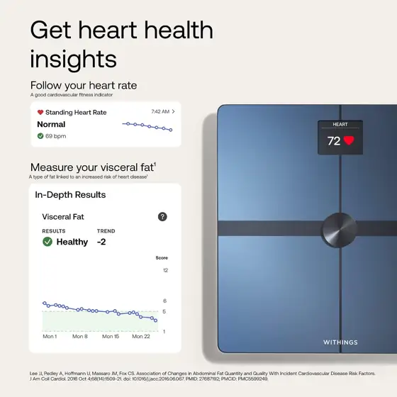 Withings Body Smart Scale -… — Photo 3