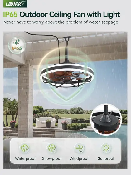 LEDIARY 20" Outdoor Ceiling Fans… — Photo 2