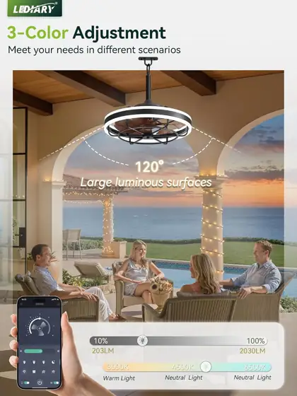 LEDIARY 20" Outdoor Ceiling Fans… — Photo 3