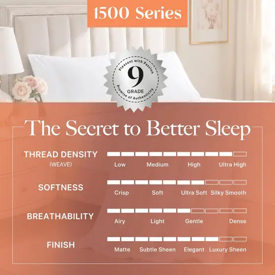 Carressa Linen Egyptian Cotton Sheets… — Photo 2