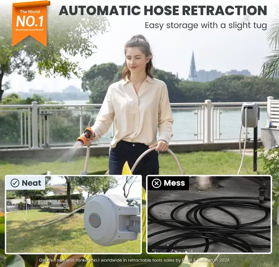 Giraffe Tools CW20 Retractable Hose… — Photo 2