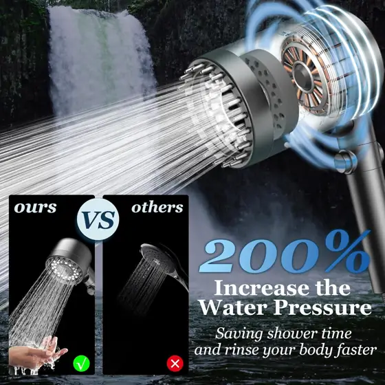 FEELSO Filtered Shower Head with… — Photo 2