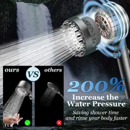 FEELSO Filtered Shower Head with… — Photo 2