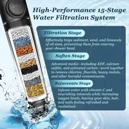 FEELSO Filtered Shower Head with… — Photo 3