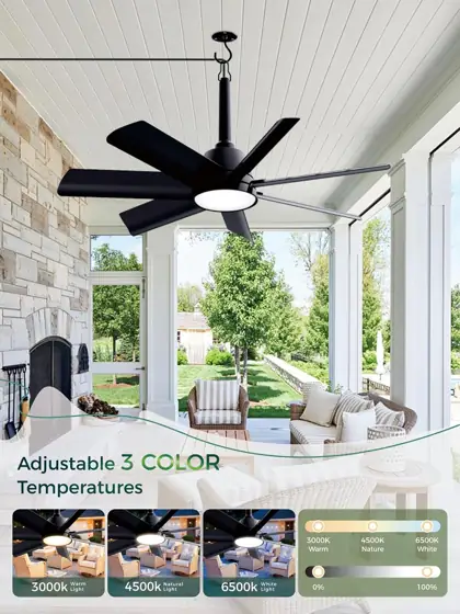 LANMEL Outdoor Gazebo Ceiling Fan… — Photo 2