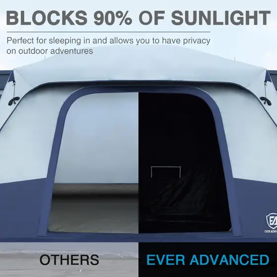 EVER ADVANCED 8/10 Person Camping… — Photo 2