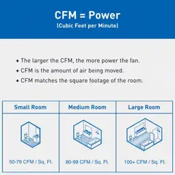 WhisperGreen Pick-A-Flow 30 110 CFM… — Photo 3