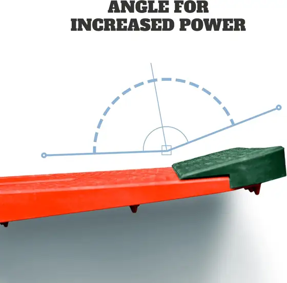 WHYGOLF Swing Trainer Pressure Plate… — Photo 2