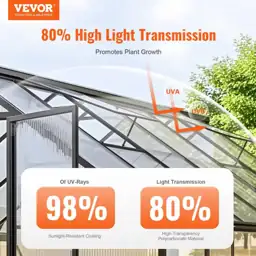 14-Pack Polycarbonate Greenhouse Panels, 2ft… — Photo 2