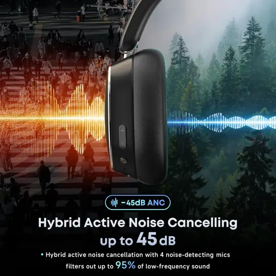 Hybrid Active Noise Cancelling Bluetooth… — Photo 2