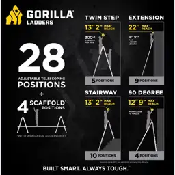 22 ft Aluminum Multi-Position Ladder… — Photo 2