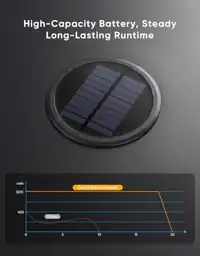 PARTPHONER Boho Solar Outdoor Side… — Photo 3