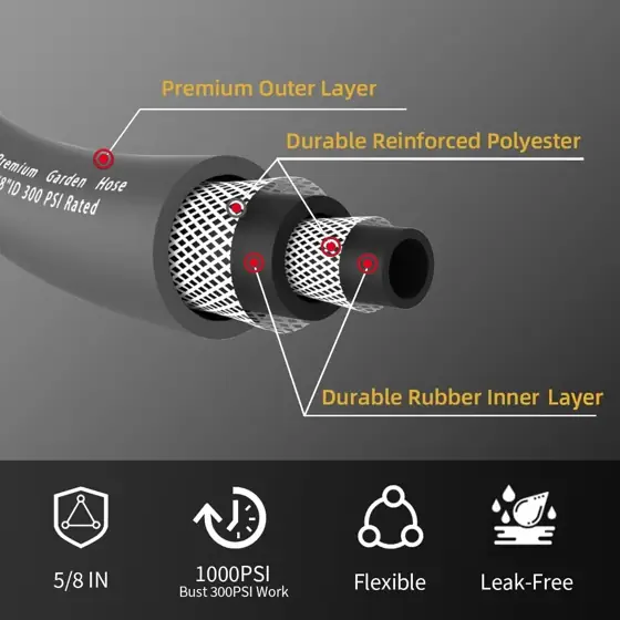 Garden Hose 125ft x 5/8in,… — Photo 2