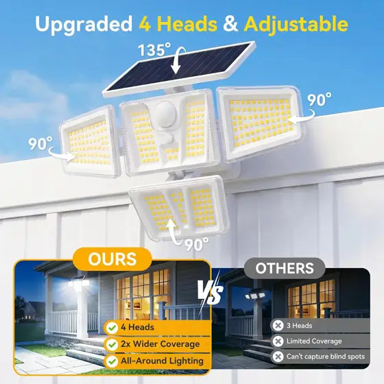 Solar Flood Lights Outdoor,White Motion… — Photo 2