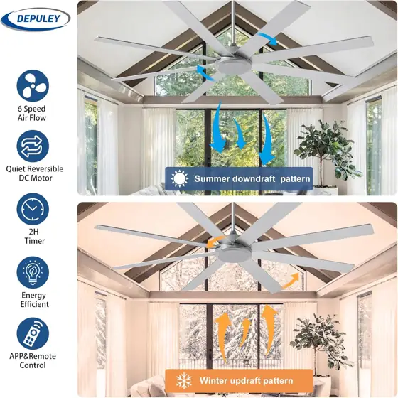 Depuley 72-Inch Indoor/Outdoor Ceiling Fan… — Photo 2