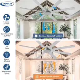 Depuley 72-Inch Indoor/Outdoor Ceiling Fan… — Photo 2