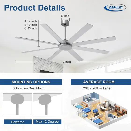 Depuley 72-Inch Indoor/Outdoor Ceiling Fan… — Photo 3