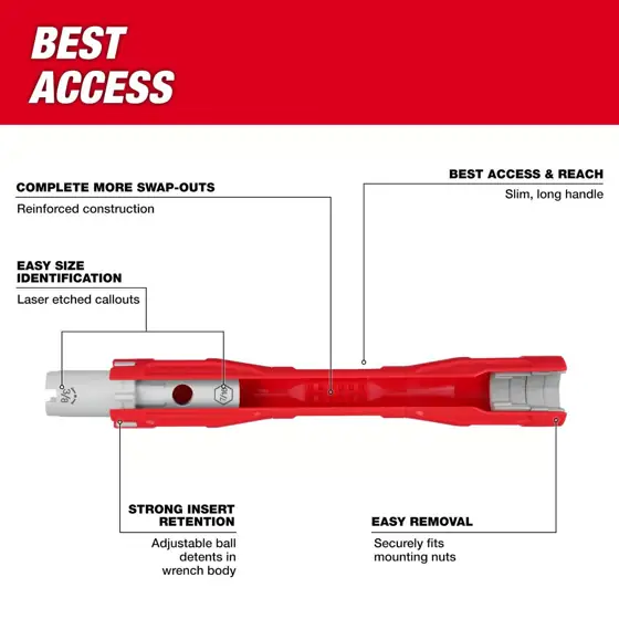 Milwaukee Wrench Red 5 pc — Photo 2