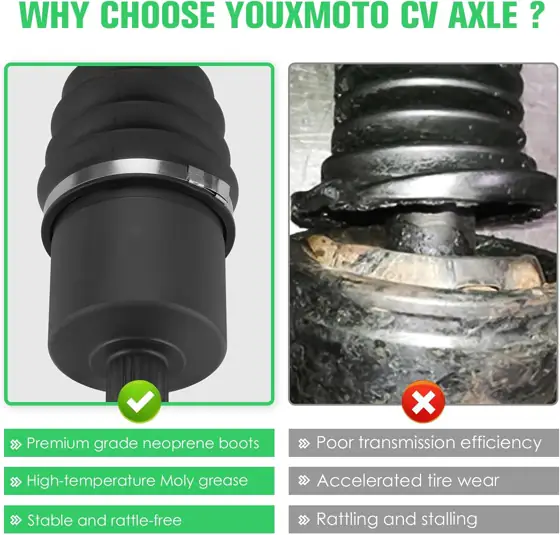 Youxmoto CV Axles & Wheel… — Photo 2