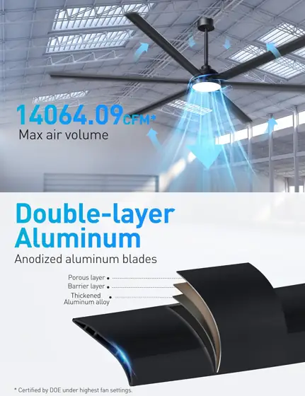 100 Inch Outdoor Ceiling Fan… — Photo 2