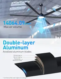 100 Inch Outdoor Ceiling Fan… — Photo 2