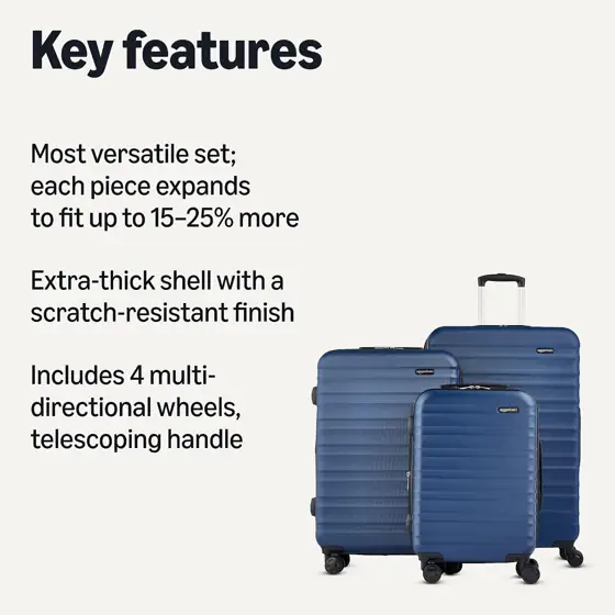 Amazon Basics Luggage Set (21… — Photo 2