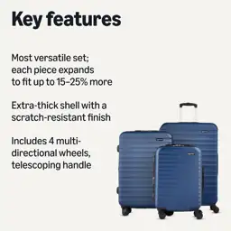 Amazon Basics Luggage Set (21… — Photo 2
