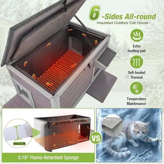 GUTINNEEN Outdoor Heated Cat House… — Photo 2