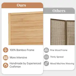 Room Divider Folding Privacy Screens,Hand-Made… — Photo 2