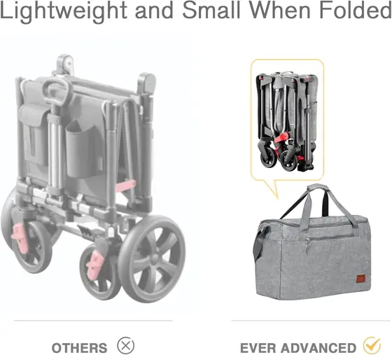EVER ADVANCED Lightweight Foldable Travel… — Photo 2