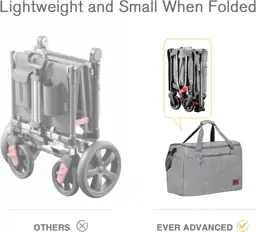 EVER ADVANCED Lightweight Foldable Travel… — Photo 2