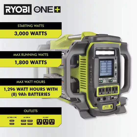 RYOBI ONE+ 1800-Watt Power Station… — Photo 2