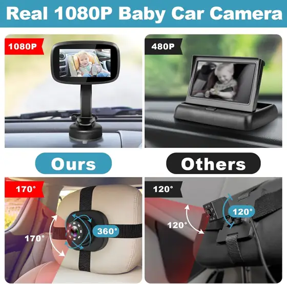 Shybaby 1080P Baby Car Mirror… — Photo 2