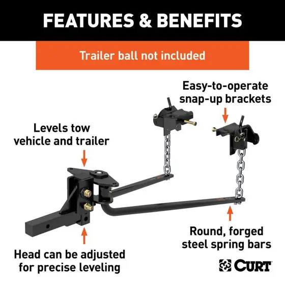 MV Round Bar Weight Distribution… — Photo 2