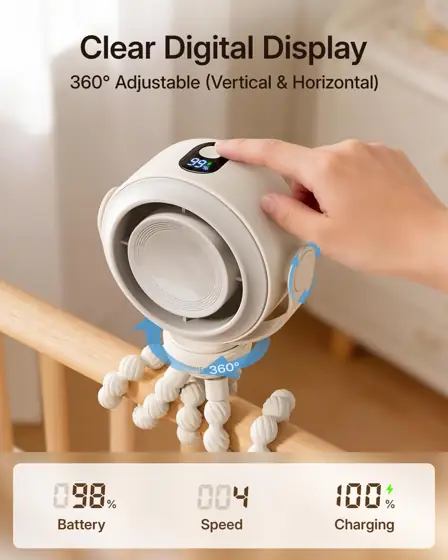 SWEETFULL Portable Stroller Fan, Pinch-Proof… — Photo 2