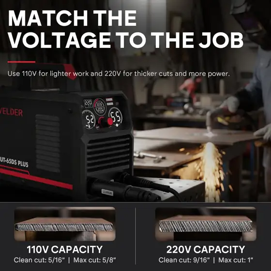 YESWELDER CUT-65DS PLUS Plasma Cutter,… — Photo 2