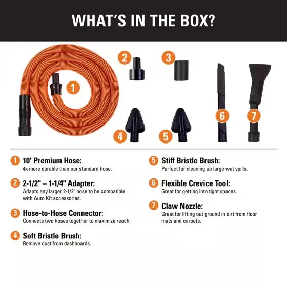RIDGID 1-1/4 in. VT2534 Premium… — Photo 2