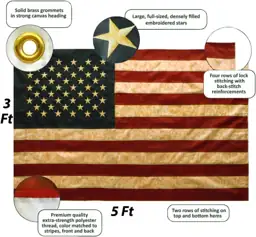 ANLEY Vintage American Flag 3x5… — Photo 2