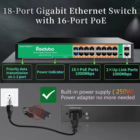 18-Port Gigabit PoE Switch, 16-Port… — Photo 2