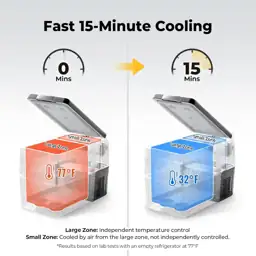 BougeRV 12V Refrigerator 42 Quart,… — Photo 2