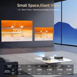 Short Throw Projector 4K with… — Photo 2