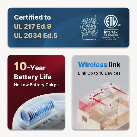 X-SENSE 10-Yr Wireless Interconnected Smoke… — Photo 2
