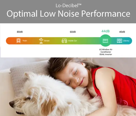 LG 14,000 BTU Dual Inverter… — Photo 2