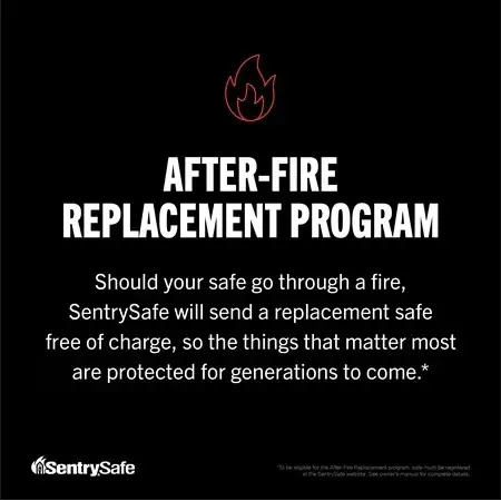 SentrySafe SFW123CS Fire-Resistant and Waterproof… — Photo 2