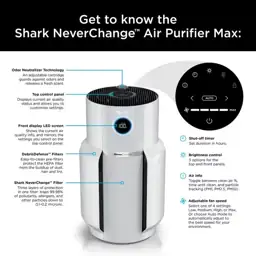 NeverChange HEPA Filter Whole Home… — Photo 2