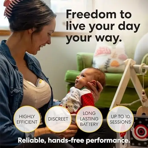 Medela Motion InBra Wearable Breast… — Photo 2